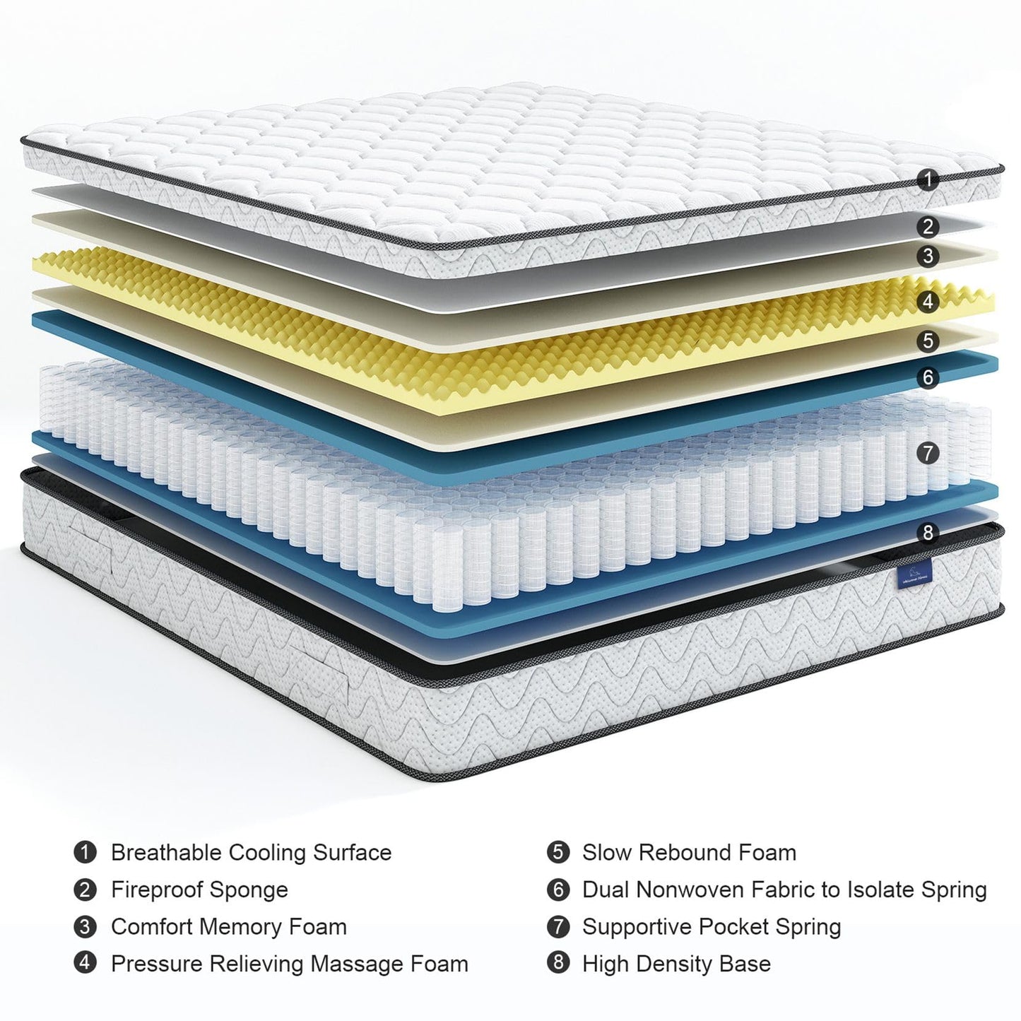 Vesgantti 12 inch Twin Size Mattress, Hybrid Single Mattress in a Box with Memory Foam and Pocket Spring, Ergonomic Design & Pressure Relief, Medium Firm Feel, 39"*75"*12"