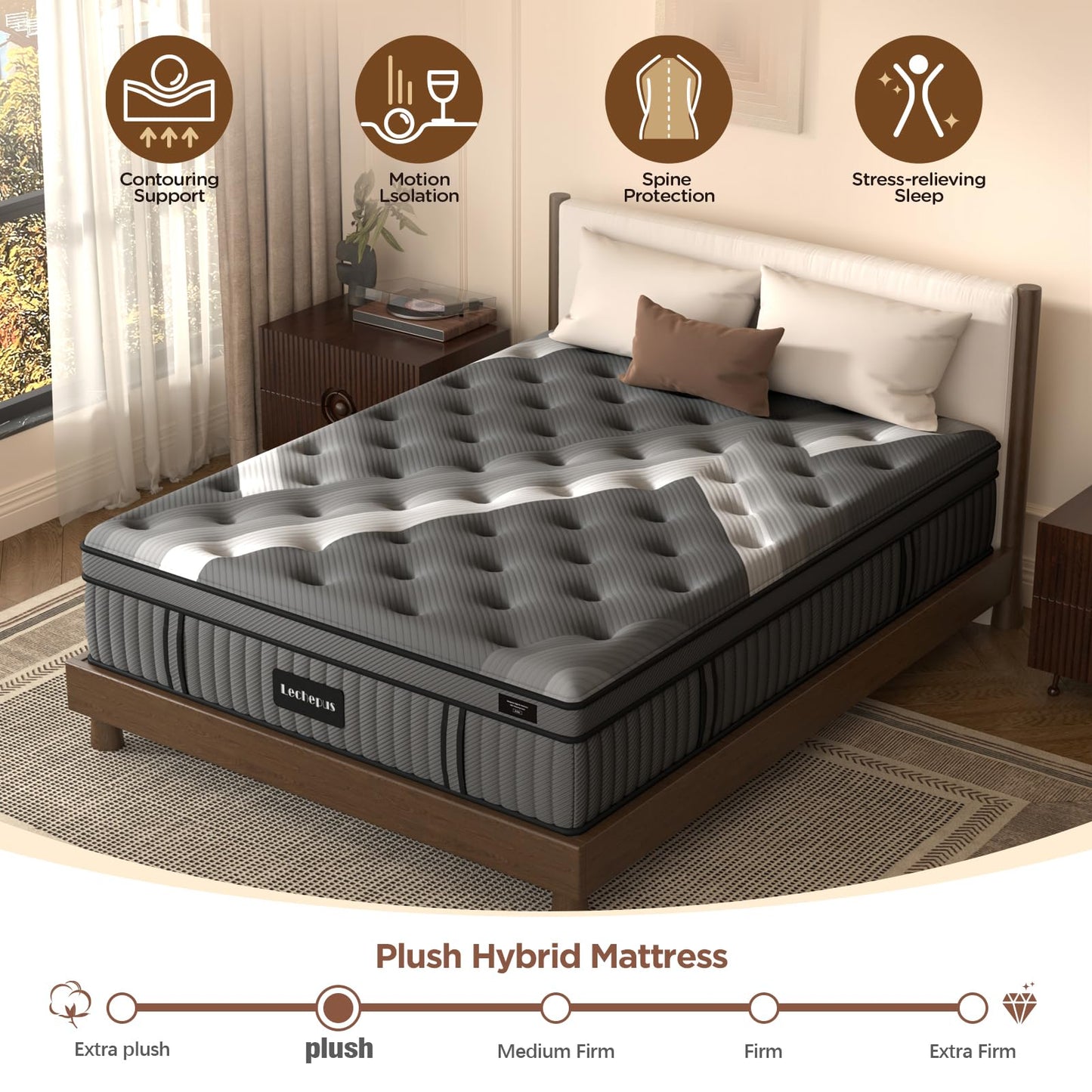 Lechepussleep Full Mattress,Lechepus 14Inch Soft Memory Foam Hybrid Mattresses in Box,Plush Feel Full Size with Supportive Pocket Coil for Back Pain Relief,Motion Isolation, None of Fiberglass