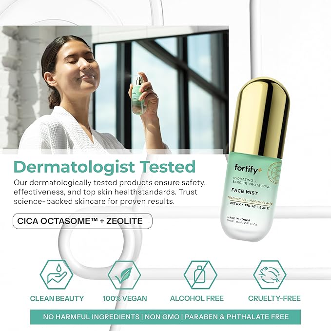 Niacinamide & Hyaluronic Acid Face Mist – 3-in-1: Detox, Treat, Boost – Hydrating, Soothing, Anti-Aging Facial Spray – Dermatologist Tested Korean Skin Care – Clean Beauty – 2.87 Oz