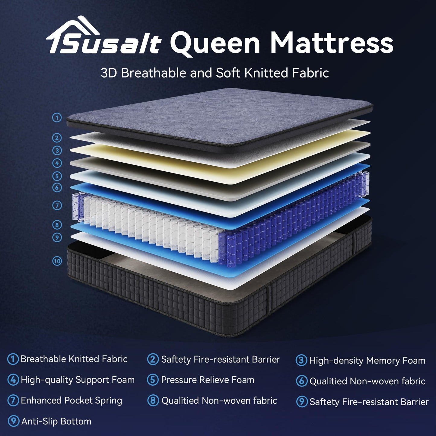 Susalt Queen Mattress, 12 Inch Hybrid Mattress in a Box, Gel Memory Foam, Medium Firm, Edge Support, Motion Isolation, Pressure Relief, Zoned Support Spring, CertiPUR-US Certified, Black & Gray