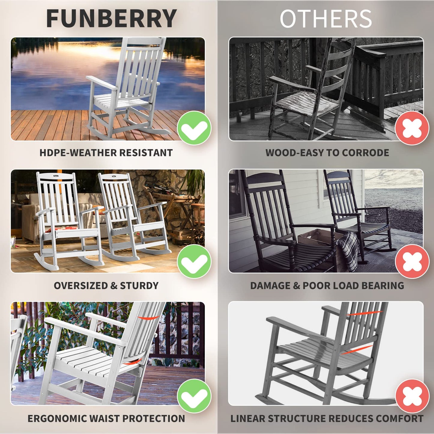 FUNBERRY Outdoor Rocking Chairs, HDPE All Weather Poly Lumber Rocker, High Back Patio Rockers Easy Assembly