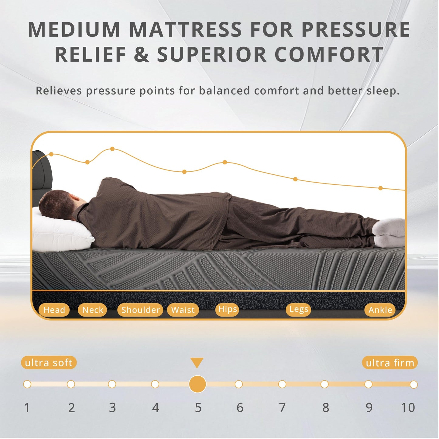 Dyonery 14 Inch King Size Mattress in a Box, Copper Memory Foam Mattress with Cooling Cover, Medium Firm for Pressure Relief, Fiberglass-Free, CertiPUR-US Certified, Foam Made in USA, 76"x80"x14"