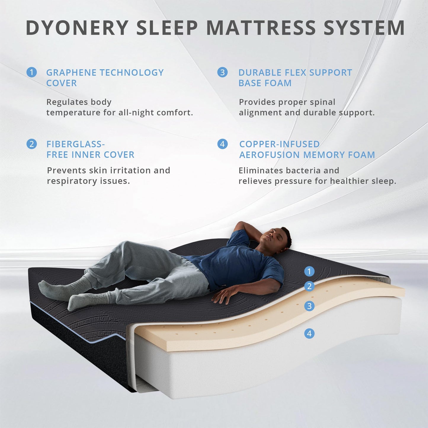 Dyonery 14 Inch Firm King Size Mattress in a Box, Copper Memory Foam Mattress with Cooling Cover, Relieving Pressure & Back Pain, Fiberglass-Free, CertiPUR-US Certified, Foam Made in USA, 76"x80"x14"