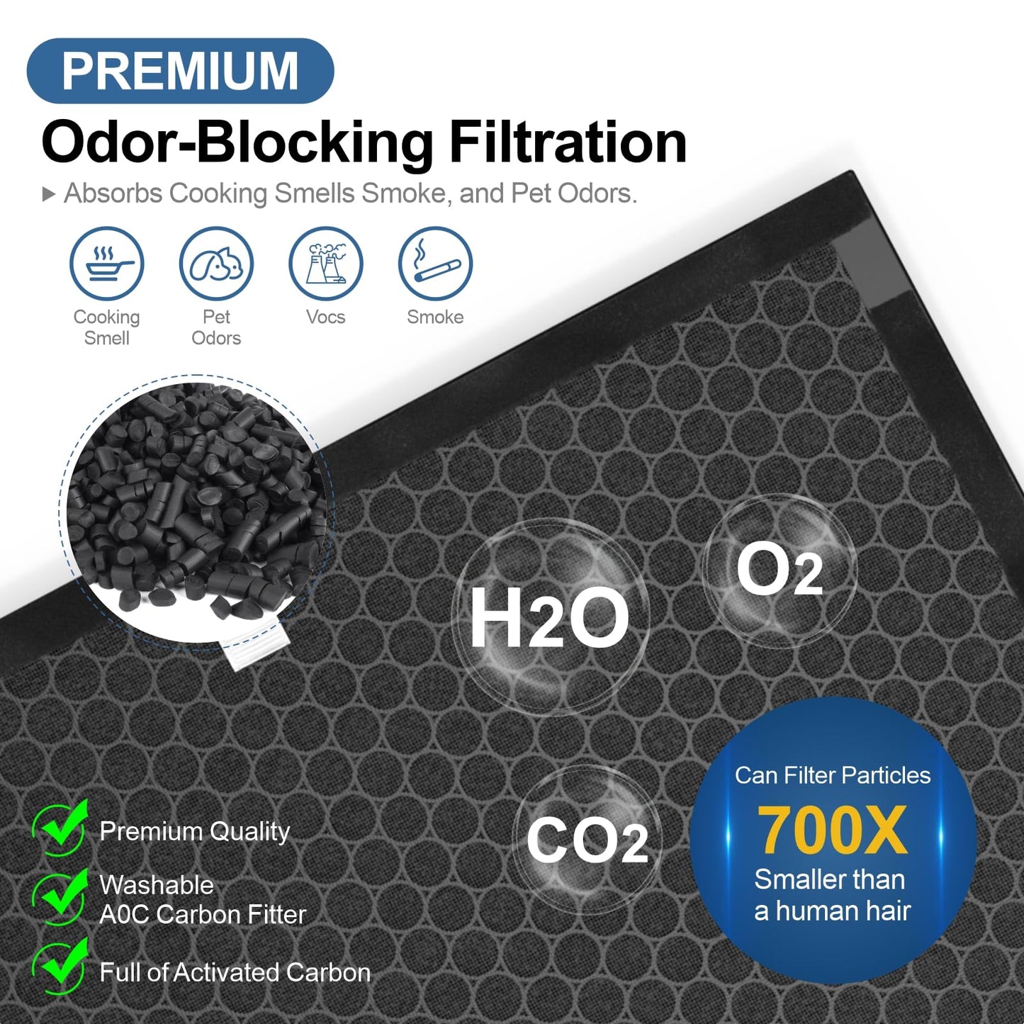 Replacement Filters Set Compatible with AD3000 AD3500 AD3500i, Includes 2 Carbon,2 High-Efficiency, 6 Pre-Protectors,Room purifier filter replacement suitable for bedrooms, offices with pets.