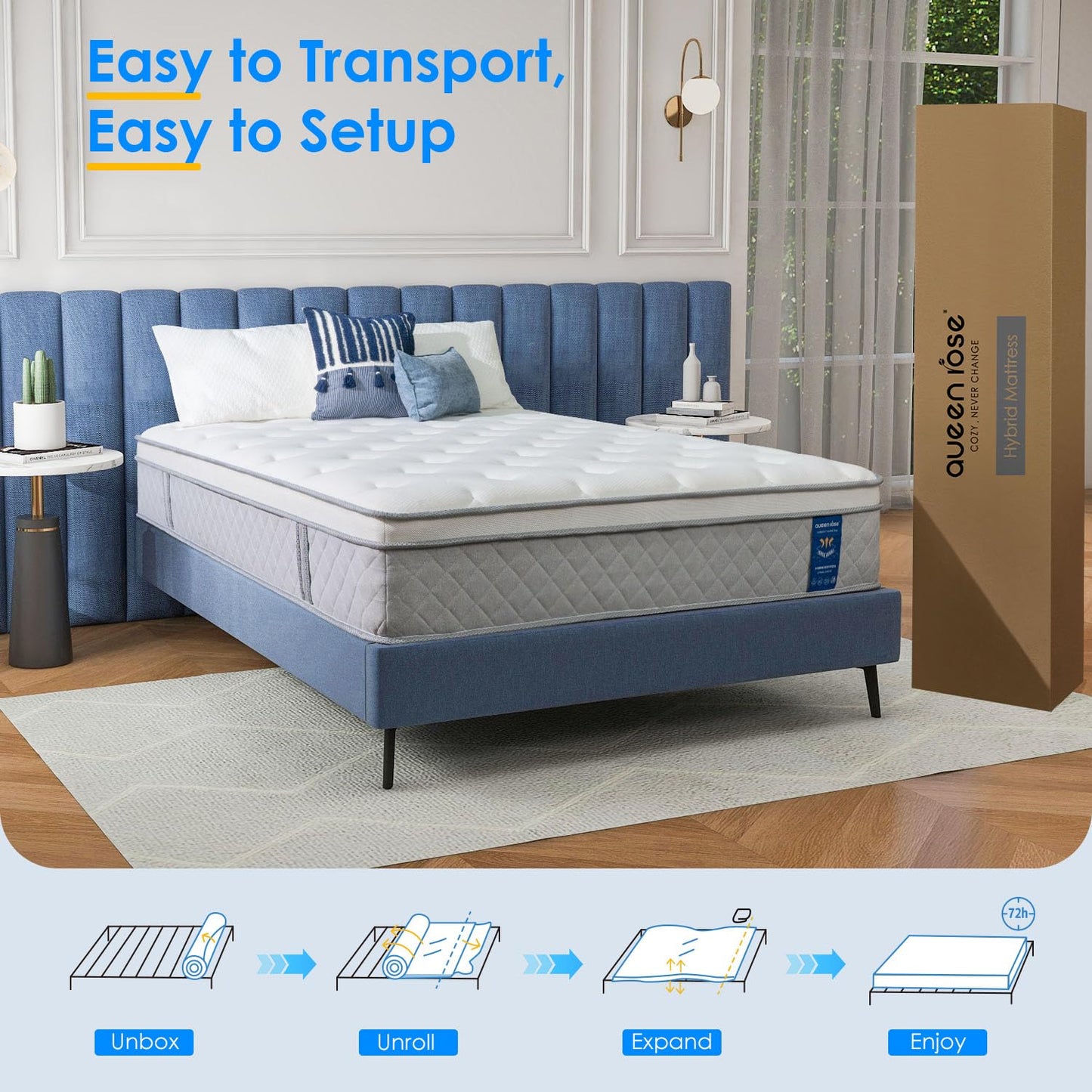 Queen Mattress, 12 Inch Queen Hybrid Mattress in a Box, Plush Pillowtop Memory Foam, Pressure Relief, Cooling-Gel, Upgraded Pocket Spring, Medium Firm, Fiberglass Free, Motion Isolation, CertiPUR-US