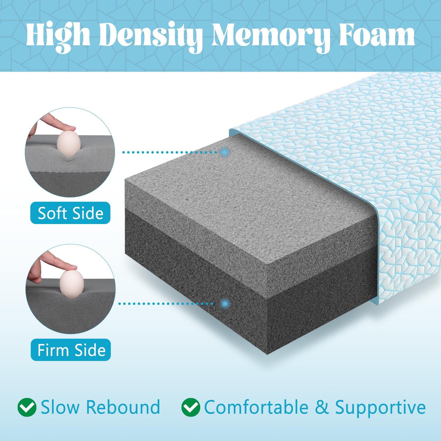 Polyaround Cooling Cube Pillow for Side Sleepers, 40D High-Density Memory Foam Support Head Crevical Square Pillow for Neck and Shoulder Pain, 24 ”x12 x5”, Blue
