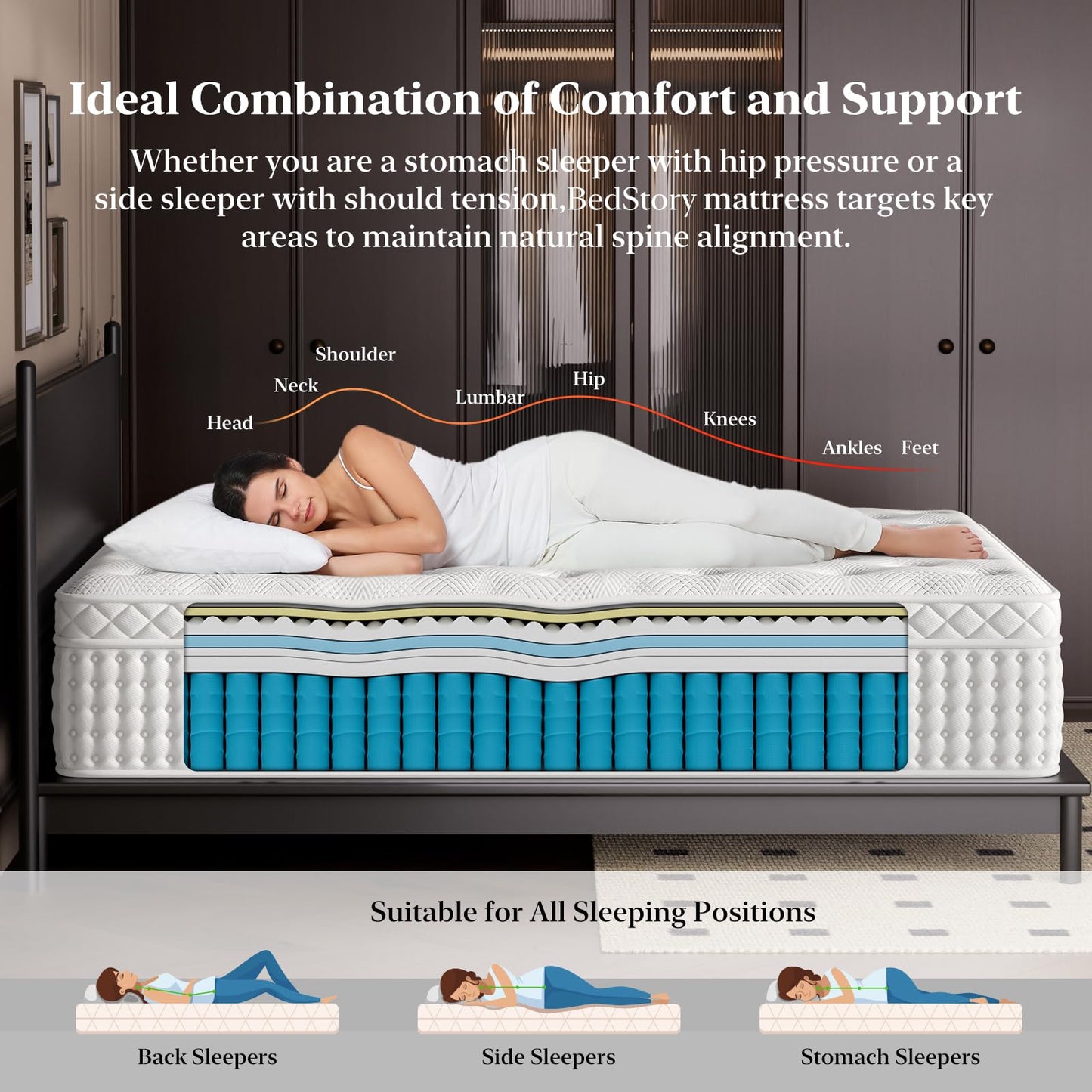 BedStory King Mattress, 12 Inch Firm Mattress with Extra Lumbar & Shoulder Support, Signature Collection Hybrid Mattresses for Motion Isolation and Pressure Relief, 365 Nights Trial