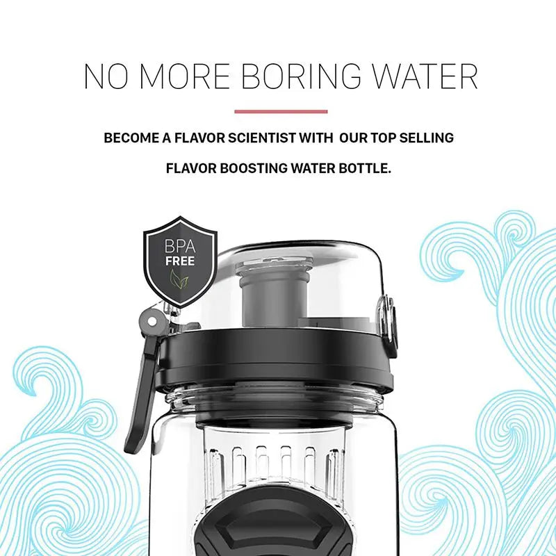 Fruit Infuser Water Bottle 32OZ